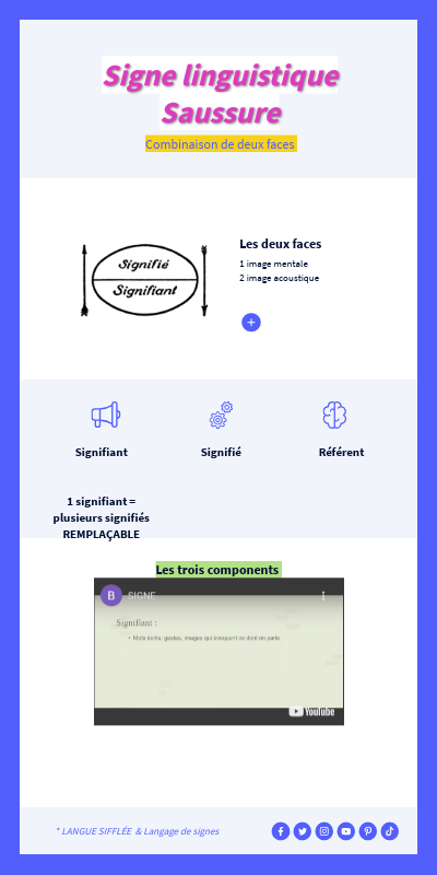 Signe Ling 10 septembre Bérénice ELIZALDE