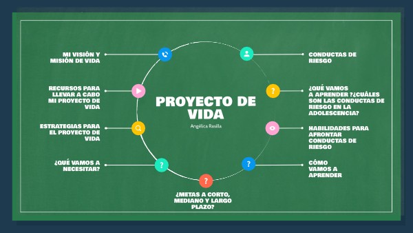 Proyecto de vida