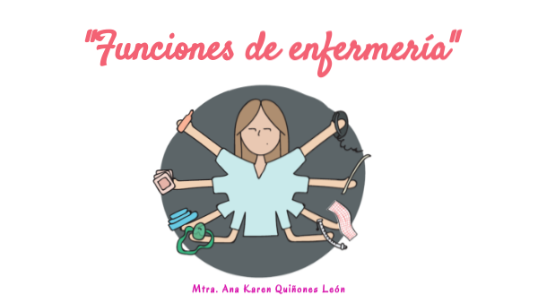 Funciones de enfermería | Genially