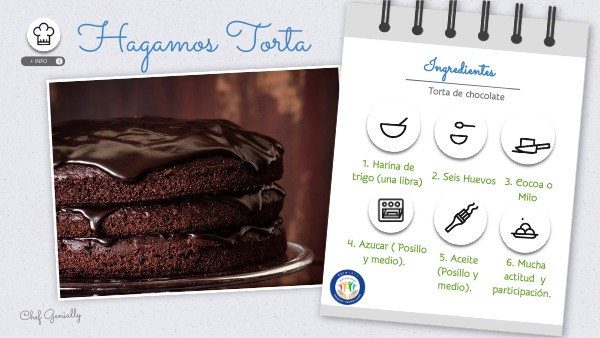 RECETA INTERACTIVA