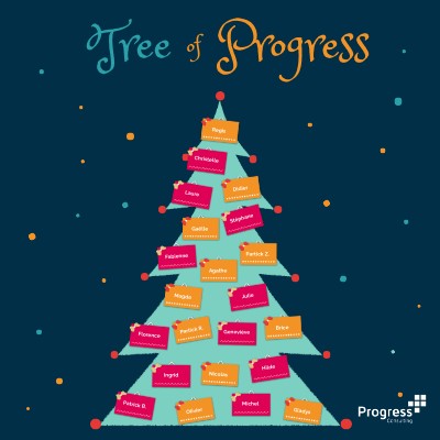 Tree of Progress_complet | Genially