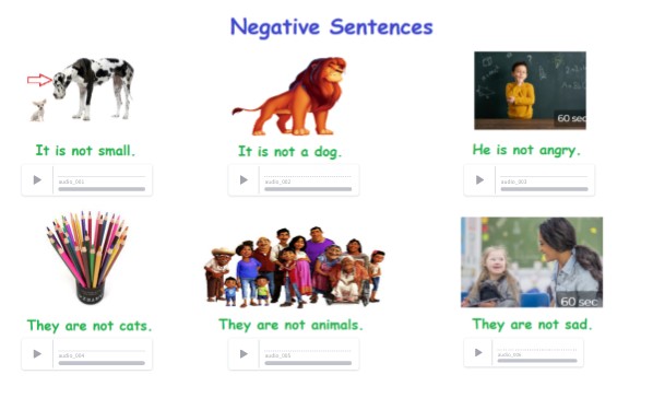 Negative Sentences | Genially