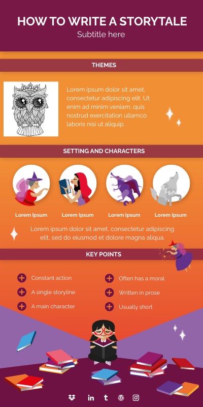 GENIAL STORYTALE INFO
