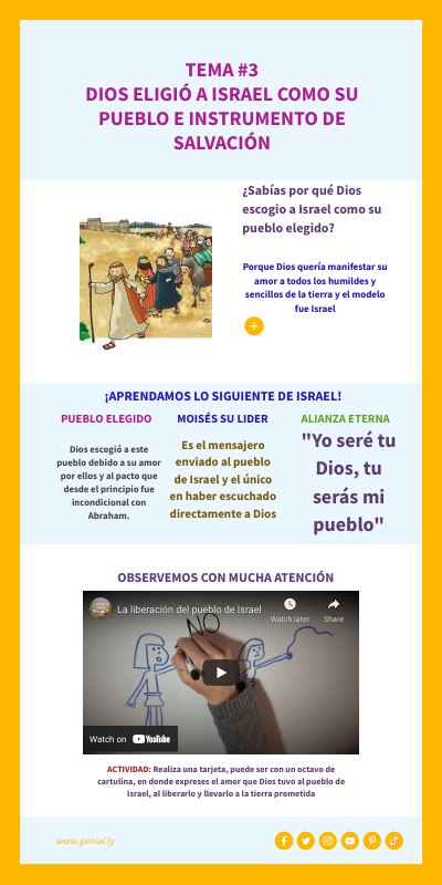 Tema #3 Religión 4° | Genially