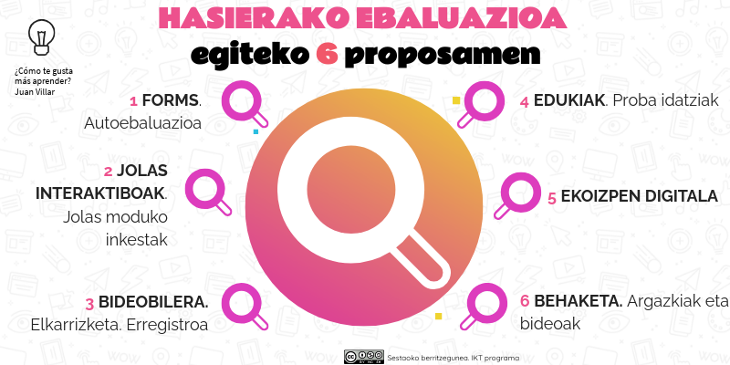 Hasierako ebaluaziorako 6 proposamen