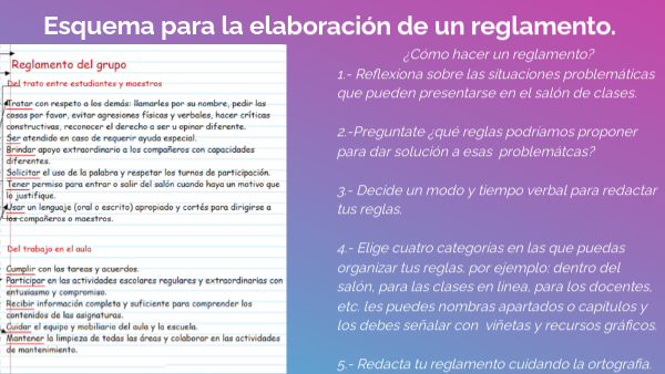 Esquema para la elaboración de un reglamento.
