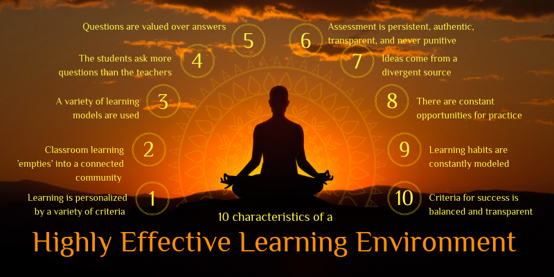 10 Characteristics of A Highly Effective Learning Environment | Genially