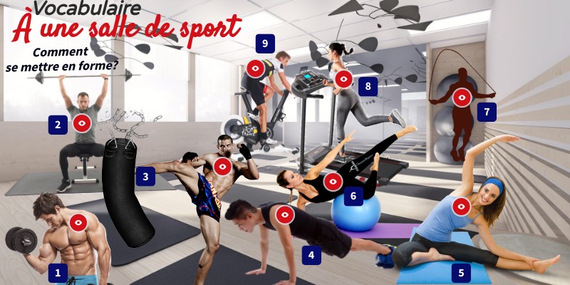 Fitness. Image interactive