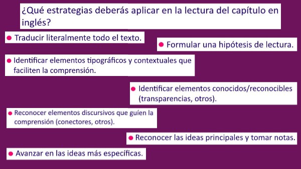 Review of reading strategies | Genially