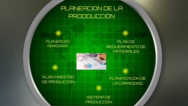 Planeación de la Producción