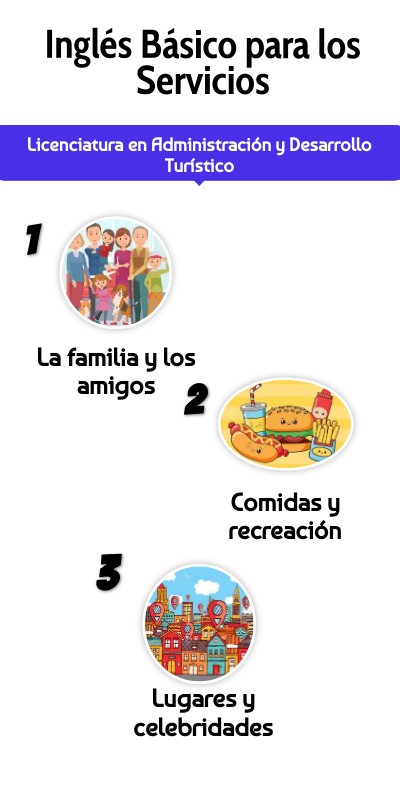 SERVICIOS EN INGL S visual data 5