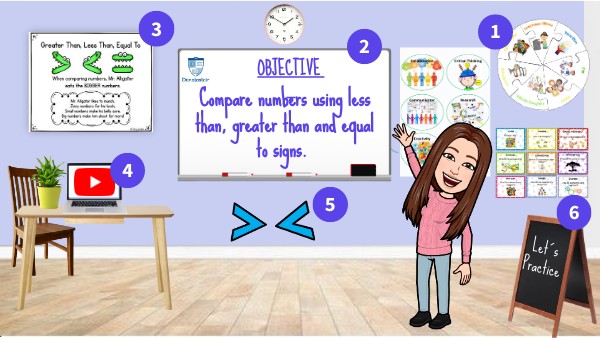 Compare Numbers | Genially