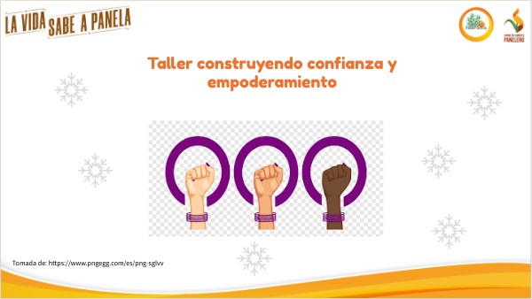 Taller construyendo confianza y empoderamiento | Genially