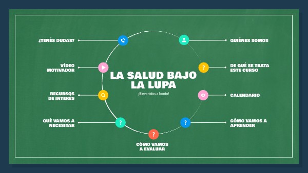 La Salud bajo la lupa Bienvenida