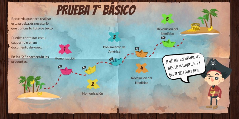 Prueba 01 | Genially