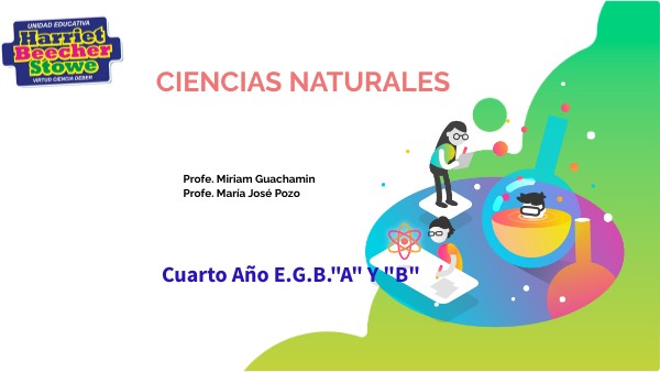 CIENCIAS NATURALES CUARTO A Y B | Genially