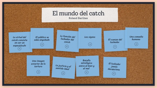 El Mundo Del Catch Roland Barthes