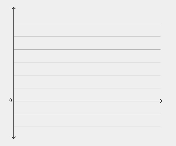 FASS_22301_Privilege walk drawing grid_Activity | Genially