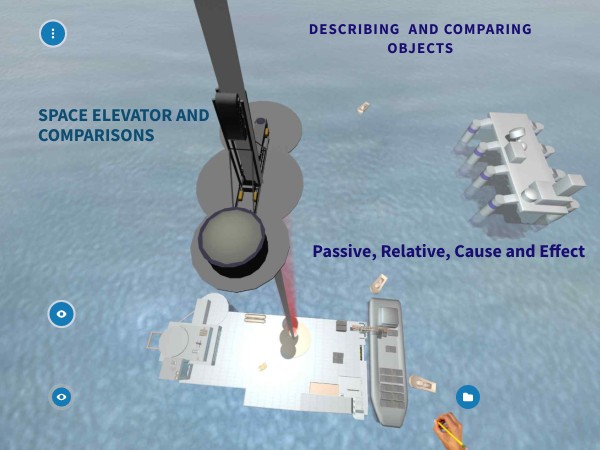 SPACE ELEVATOR and TOUCHSCREENS | Genially
