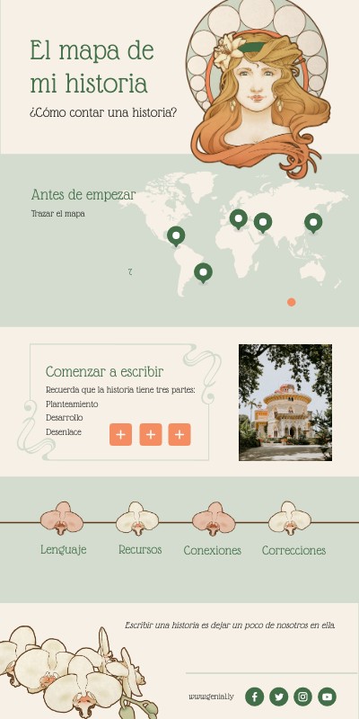 mapa-de-mi-historia-genially