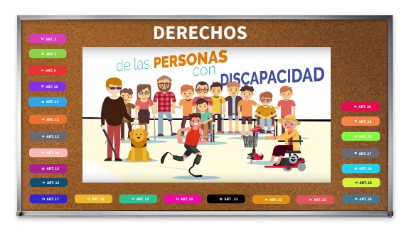 PERSONAS CON DISCAPACIDAD :) | Genially
