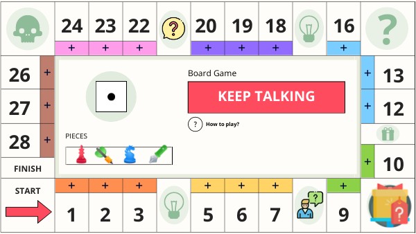 Speaking Test - Invu