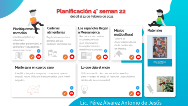 Planificación semana 22 | Genially