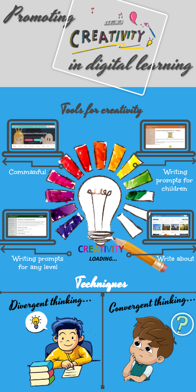 Promoting Creativity in digital learning. | Genially