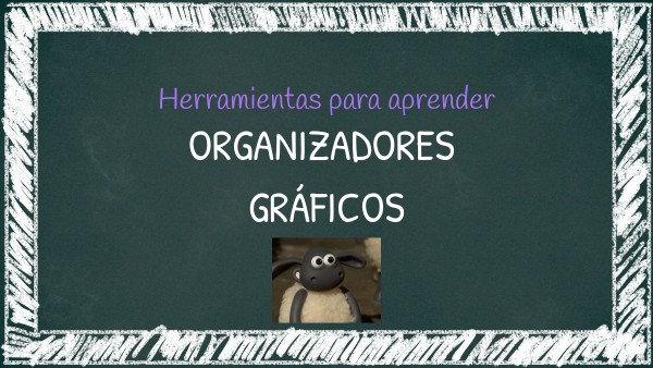 Organizador Gráfico | Genially