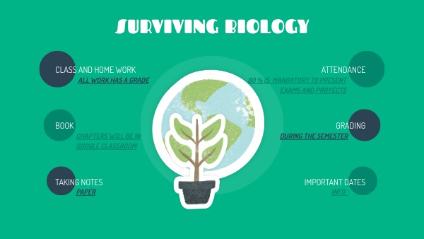 Copia - SURVIVING BIOLOGY