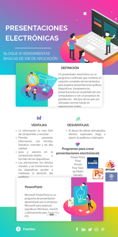 PRESENTACIONES ELECTRÓNICAS