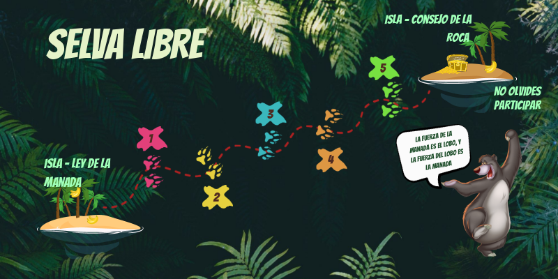 Libro de la selva
