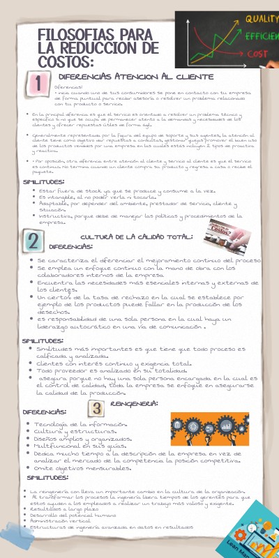 Filosofía- infografía Grupal | Genially