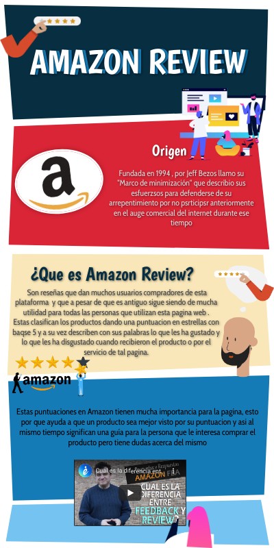 INFO RETRO | Genially