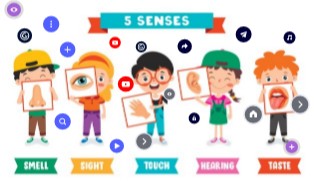 Senses | Genially