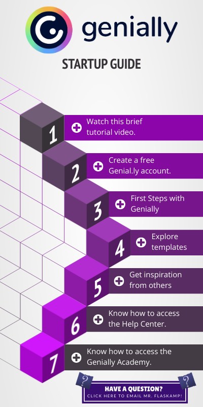 Genially Startup Guide