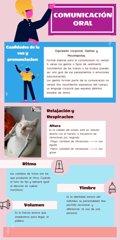 Info Lenguaje | Genially