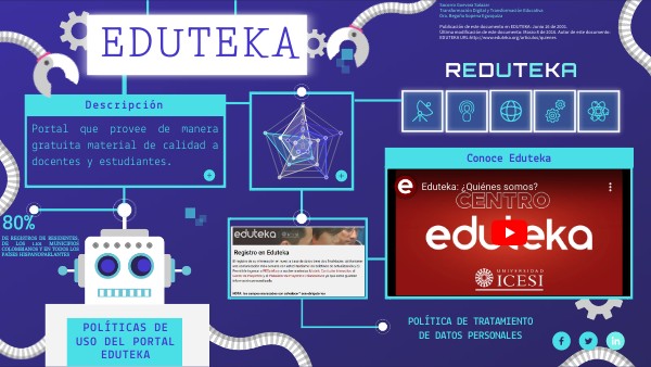 Recurso Educativo Abierto | Genially