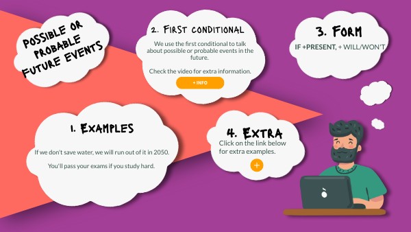 First conditional | Genially
