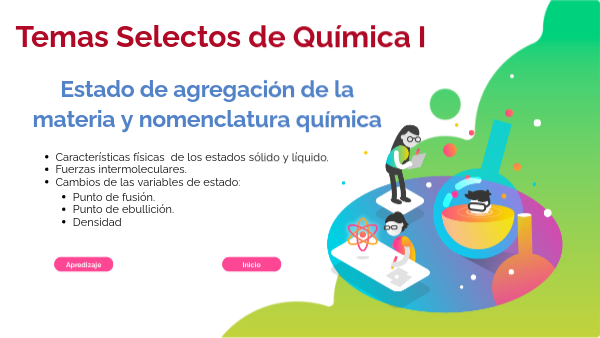 Temas Selectos de química Sesión 1 | Genially