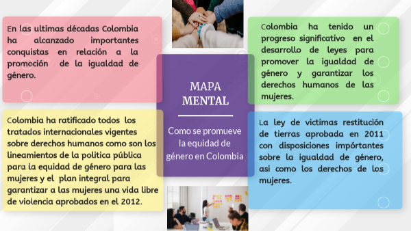 Equidad De Genero En Colombia