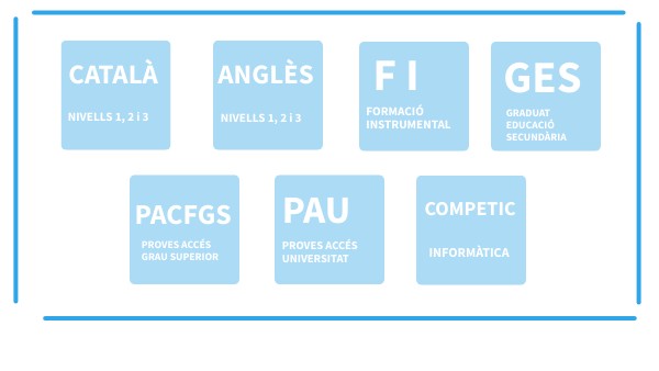 Per la WEB 24-25 | Genially