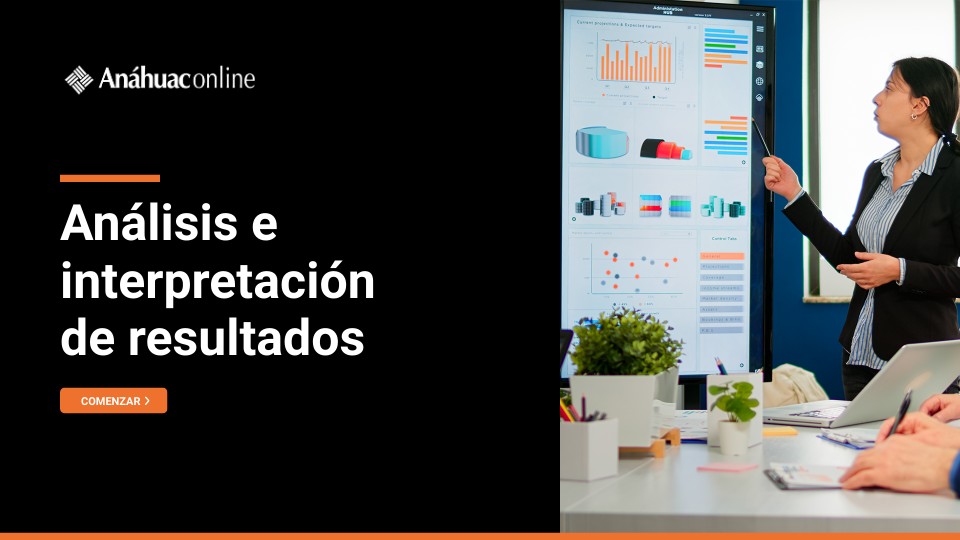 Análisis e interpretación de los resultados.