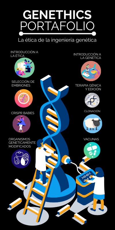 CBU GENETHICS PORTAFOLIO | Genially