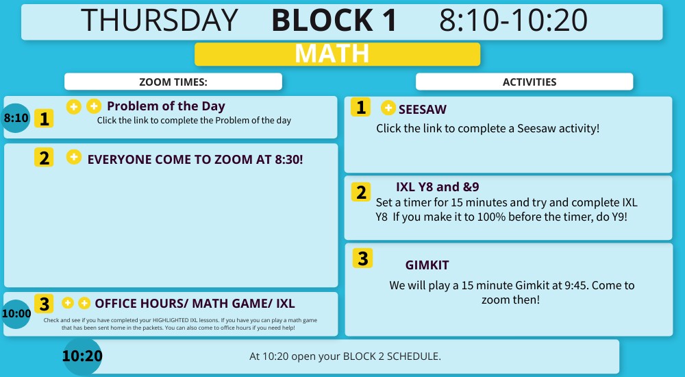 Thursday 5/6