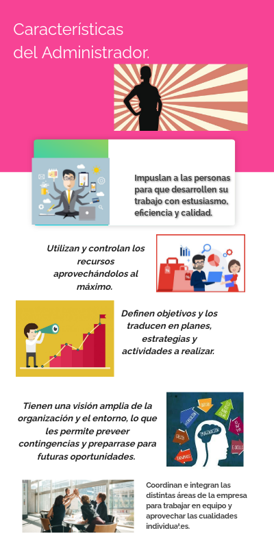 características del administrador
