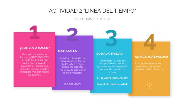 CARACTERÍSTICAS ACT #2 | Genially