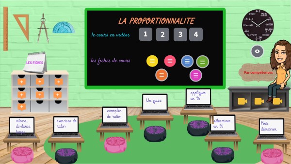 proportionnalité 4eme | Genially