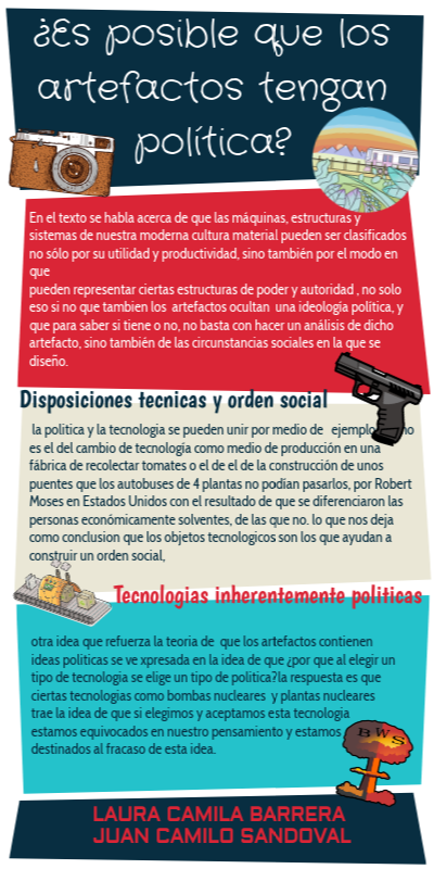 INFO RETRO | Genially