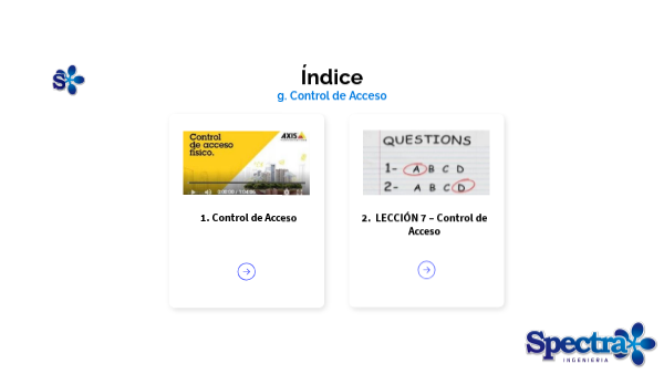 Control de Acceso | Genially